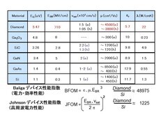 独立行政法人国立高等専門学校機構のプレスリリース画像2