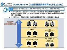 独立行政法人国立高等専門学校機構のプレスリリース画像2