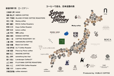 株式会社PLOWのプレスリリース画像1