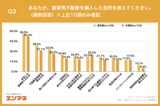 アセットテクノロジー株式会社のプレスリリース画像4