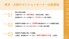 アセットテクノロジー株式会社のプレスリリース画像1