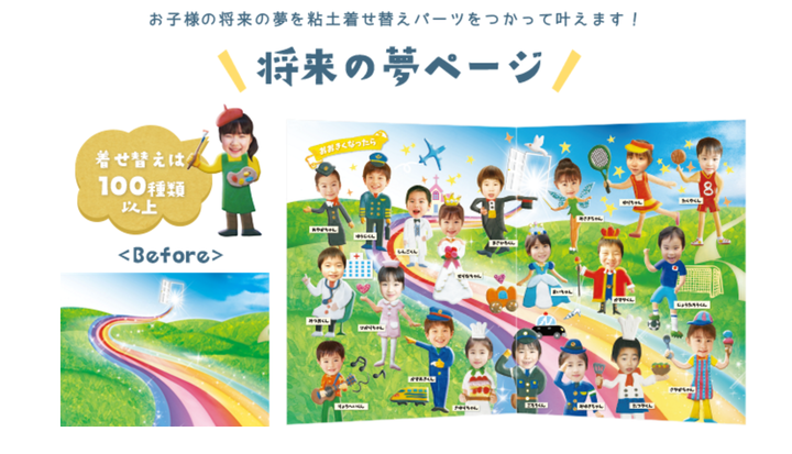 卒園アルバムはこだわり傾向に ママデザイナー発 子供達の 将来の夢139種類 を粘土で表現 人気の新作ユーチューバーも登場 どんな夢も叶えます 株式会社 夢ふぉとのプレスリリース 卒園アルバムはこだわり傾向に ママデザイナー発 子供達の 将来の夢139種類 を粘土で表現 人気の新作ユーチューバーも登場 どんな夢も叶えます 株式会社 夢ふぉとのプレスリリース