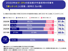 株式会社アクシアエージェンシーのプレスリリース画像2
