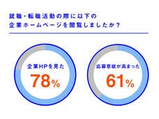 株式会社アクシアエージェンシーのプレスリリース画像1