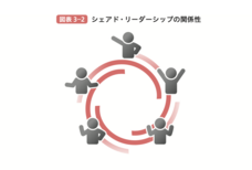 株式会社IDEASS（イデアス）のプレスリリース画像1