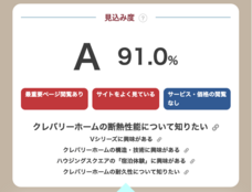 株式会社sizzleのプレスリリース画像1