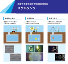 東京国際消防防災展2023広報事務局のプレスリリース画像10