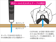 株式会社OFFICE35のプレスリリース画像8