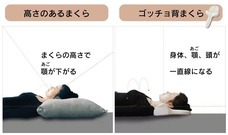 株式会社OFFICE35のプレスリリース画像12