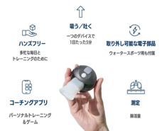 株式会社OFFICE35のプレスリリース画像1