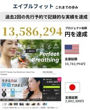 株式会社OFFICE35のプレスリリース画像5