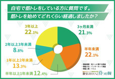 株式会社Naneaのプレスリリース画像1
