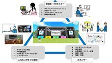 株式会社オルタナティブlaboのプレスリリース画像3