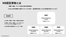 株式会社オルタナティブlaboのプレスリリース画像1