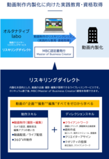 株式会社オルタナティブlaboのプレスリリース画像1