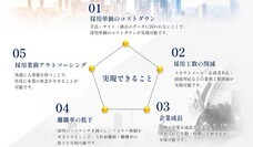 株式会社GRAEMのプレスリリース画像1