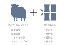 weskiii株式会社のプレスリリース画像8