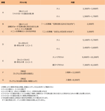 株式会社ニジゲンノモリのプレスリリース画像7