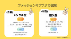 30代からの男磨きサロンのプレスリリース画像1
