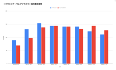 GOETHEメンズクリニックのプレスリリース画像1