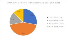 株式会社LOVE is ALLのプレスリリース画像5