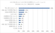 株式会社LOVE is ALLのプレスリリース画像3