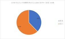 株式会社LOVE is ALLのプレスリリース画像9