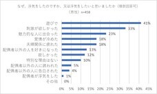 株式会社LOVE is ALLのプレスリリース画像4