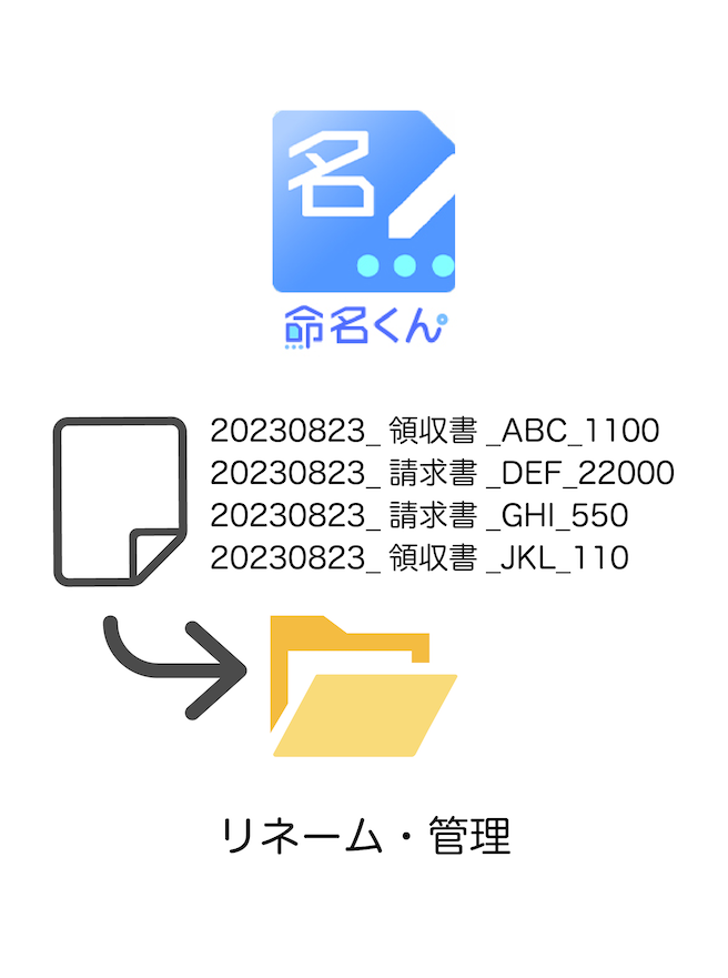 領収書を簡単にデジタル化できる、電子帳簿保存法対策に最適な