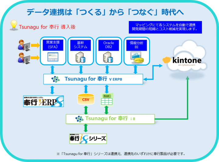 株式会社アプレッソのプレスリリース画像1