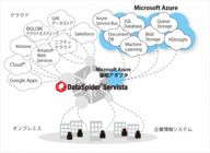 株式会社アプレッソのプレスリリース画像1