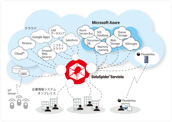 株式会社アプレッソのプレスリリース画像1