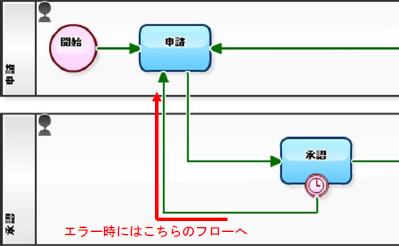 株式会社アプレッソのプレスリリース画像1