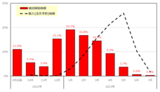 株式会社モギカバン店のプレスリリース画像2