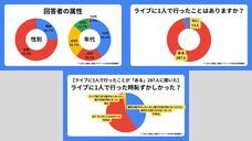 くまたん商会のプレスリリース画像1