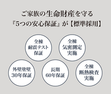 ウィングホーム株式会社のプレスリリース画像3