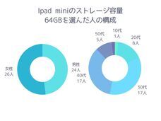 Life Style Partnersのプレスリリース画像2