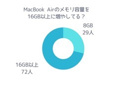 Life Style Partnersのプレスリリース画像1