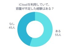 Life Style Partnersのプレスリリース画像1