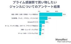 Life Style Partnersのプレスリリース画像4