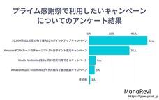 Life Style Partnersのプレスリリース画像5