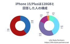 Life Style Partnersのプレスリリース画像3