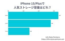 Life Style Partnersのプレスリリース画像1