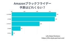 Life Style Partnersのプレスリリース画像3
