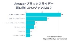 Life Style Partnersのプレスリリース画像4