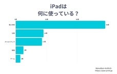 Life Style Partnersのプレスリリース画像3