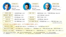 東北大学ナレッジキャスト株式会社のプレスリリース画像1