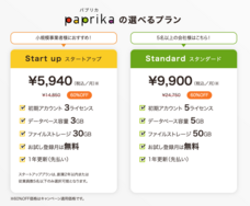 株式会社スタックアクトのプレスリリース画像1