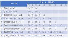 せたな和太鼓集団　海神のプレスリリース画像1
