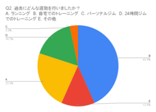 株式会社co-nectのプレスリリース画像2